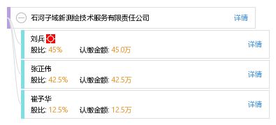 石河子域新測繪技術服務有限責任公司 專業測繪，助力城鄉建設